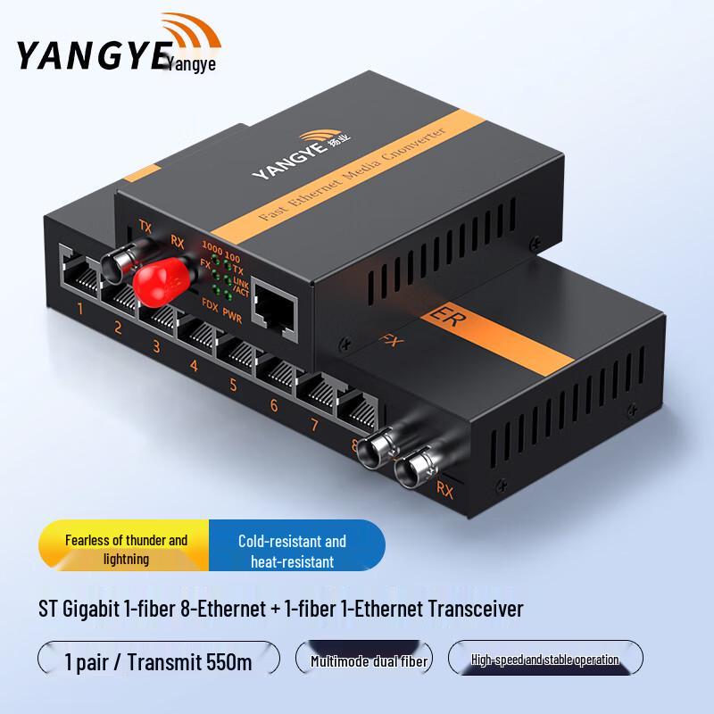 Гигабитный многомодовый оптоволоконный приемопередатчик Yangye