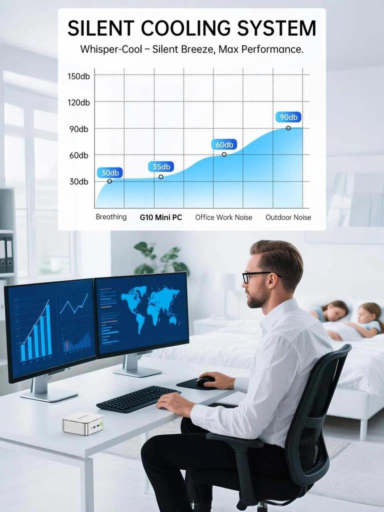 Мини-ПК GMK G10 16 ГБ ОЗУ + 1 ТБ SSD AMD Ryzen 5 3500U Графика Radeon Vega 8 WINDOWS 11