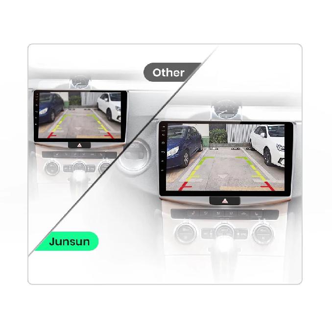 Car Rearview Camera 480P Resolution WaterProof 120°Wide-Angle Reverse Backup Parking Camera for Junsun DVD Car Accessories