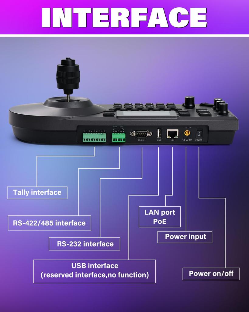 Контроллер FoMaKo PTZ, совместимый с PoE и 3-дюймовым ЖК-экраном, экран предварительного просмотра для потоковой передачи в реальном времени IP Visca PELCO RS232 RS485, совместимый с PTZ-камерой