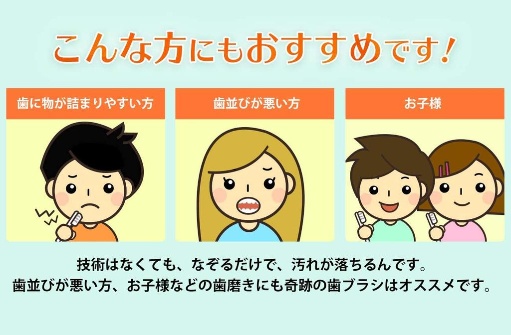 Чудо-зубная щетка Прозрачная Черная Удаляет грязь одним движением - [Оригинал] [Официальный] Набор из 3 штук (х 1)