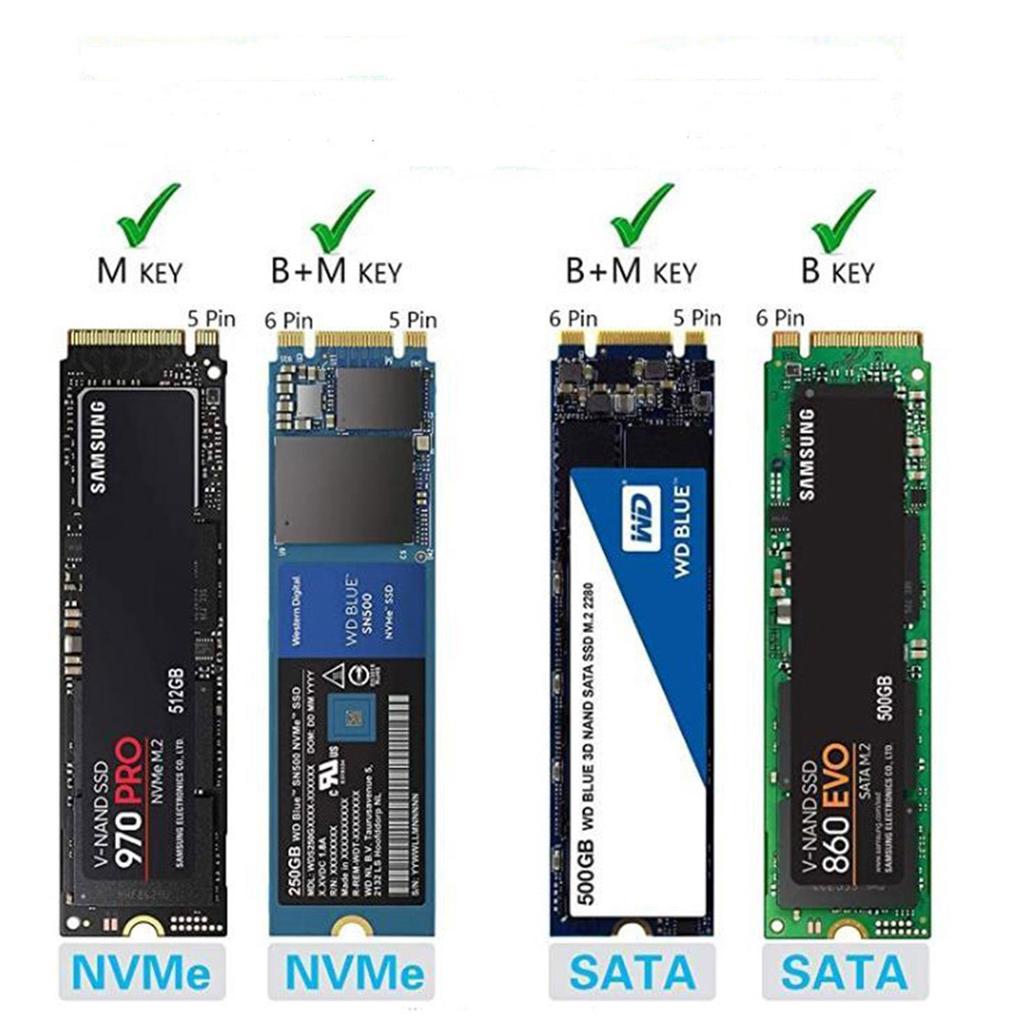 Корпус SSD M2 Корпус NVME Адаптер SSD M.2 к USB Type C 3.1 для двойного протокола NVME PCIE NGFF SATA