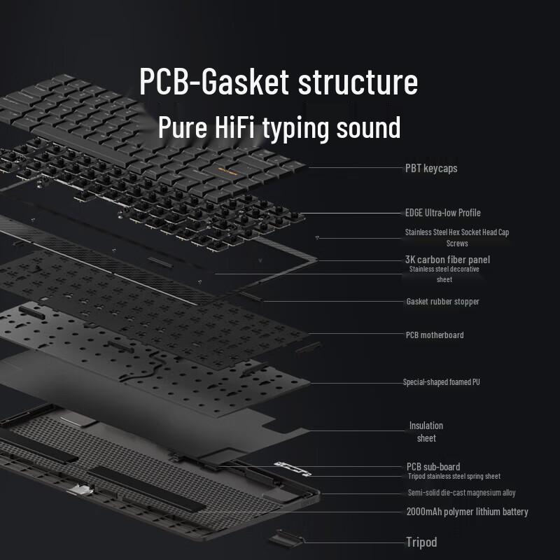 LOFREE EDGE84 Low-Profile Dual-Mode Mechanical Keyboard