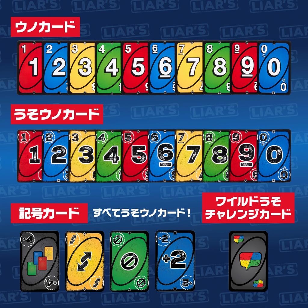 Mattel Games UNO Liar Edition Card Game 8-Pack Case - Bulk Set for Parties, Events & Gifts, 2-6 Players, Ages 7+, Blue, JLH43