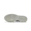 Nike Dunk Slip Resistant Abrasion Resistant Low top Skateboard Shoes Women's Black DD1503-103(Team676-)