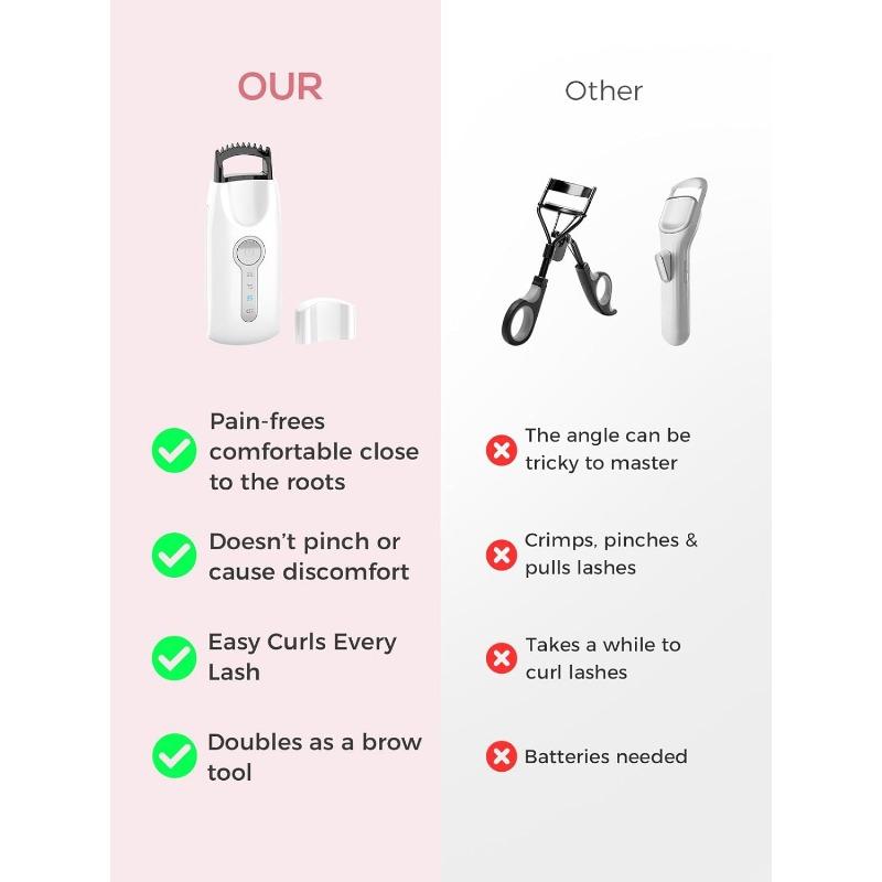 2024 Новый 5D Push нагреваемый щипцы для завивки ресниц с 3 температурами и 8-секундным быстрым нагревом микро/профессиональная/матовая текстура для четкой завивки каждый раз