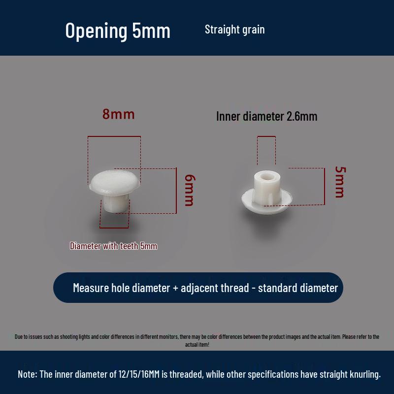 Универсальная круглая декоративная пластиковая заглушка для мебельных петель и отверстий под винты