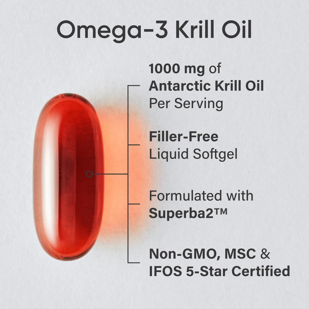 Sports Research Omega-3 Krill Oil, Double Strength, 1,000 Mg, 30 Softgels