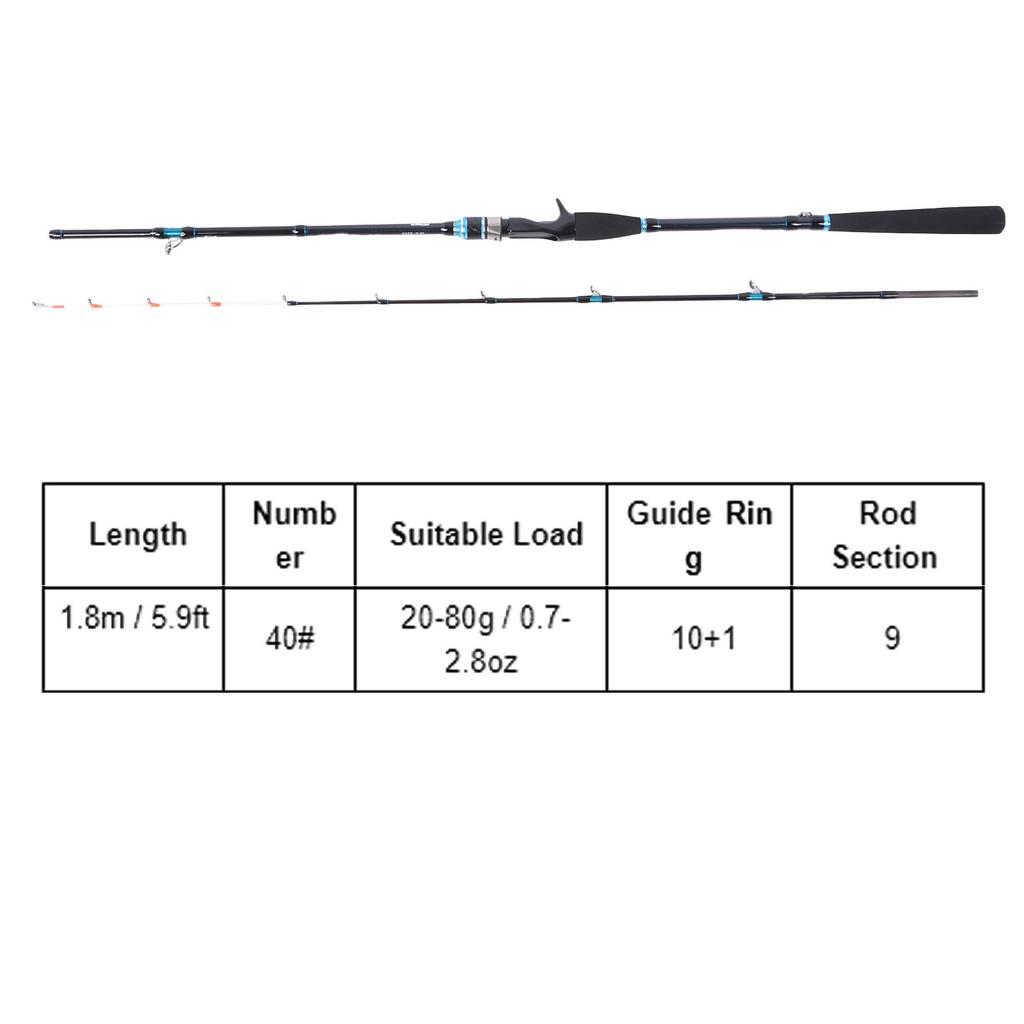 Carbon Sea Offshore Gen al Fishing Rod Luminous Casting Rod AntiEntanglement(1.65m 5.4ft )