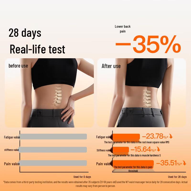 PGG W7 Smart Wireless Heated Lumbar Massager CN plug (adapter included)