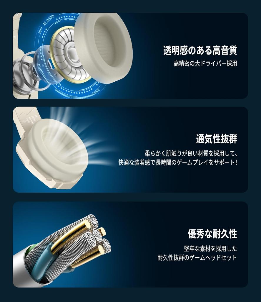 Игровая гарнитура Беспроводная/Проводная Двойного Использования Гарнитура для FPS с Микрофоном Низкая Задержка Шумоподавление Тяжелые Басы Закрытого Типа Контроллер Тяжелых Басов Отключение Звука