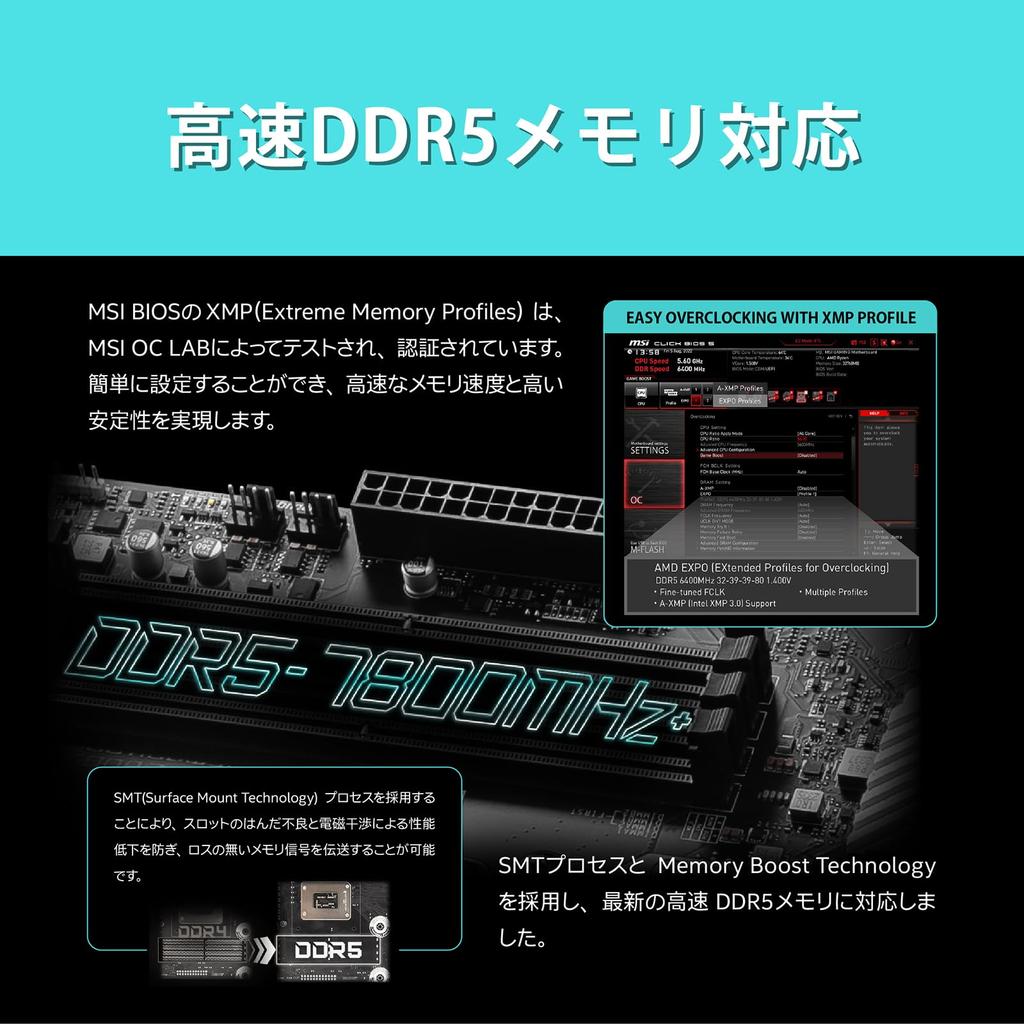 MSI X670E GAMING PLUS WIFI Совместим с материнскими платами серии AMD Ryzen, оснащенными большим бело-серебристым радиатором и богатым набором функций для MB6466