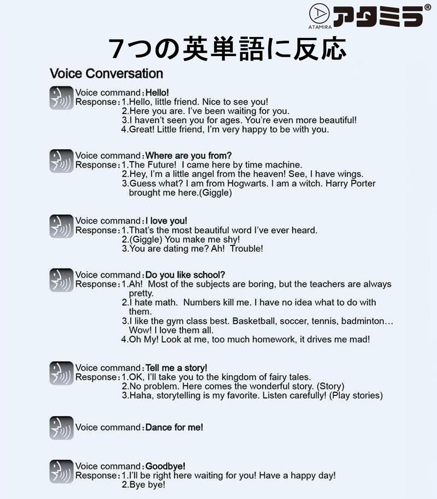 ATAMIRA Мини Английский Робот и Реагирует на Английский Идеально для Ношения в Ваш Подарок на День Рождения для Детей Игрушка, Розовый, Поет, Танцует, Слова, Дети, Карманный,