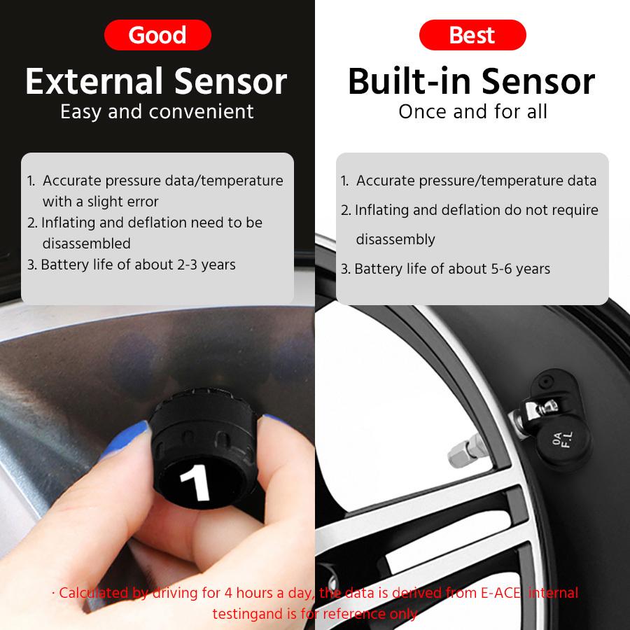 E-ACE K10 Солнечная TPMS Автомобильная система сигнализации давления в шинах Система контроля температуры шин Цифровой дисплей Автоматические системы охранной сигнализации с 4 датчиками