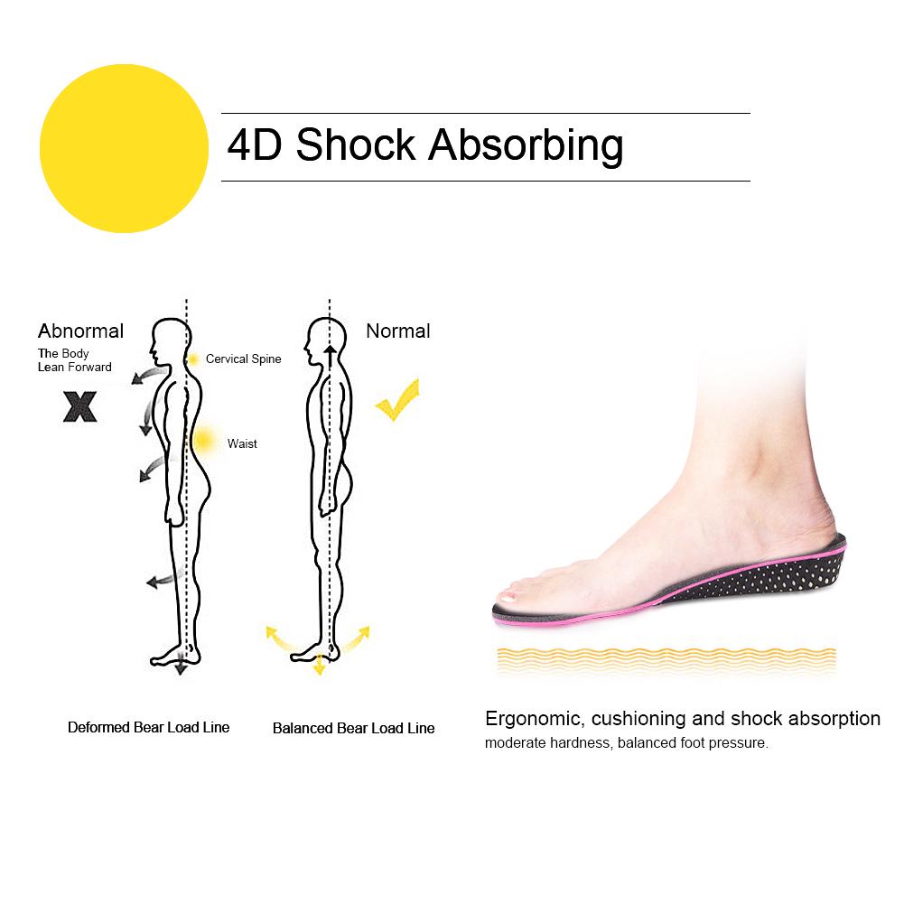 Invisible Height Increase Elevator Insoles Shock Absorbing EVA Heel Lift Insert Shoes Pad 3cm