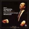 CD ARNONCOURT (NIKOLAUS), ROYAL CONCER - Mozart: Symphony No. 35 Huffner & N WPCS21009 Japan Obi Classical
