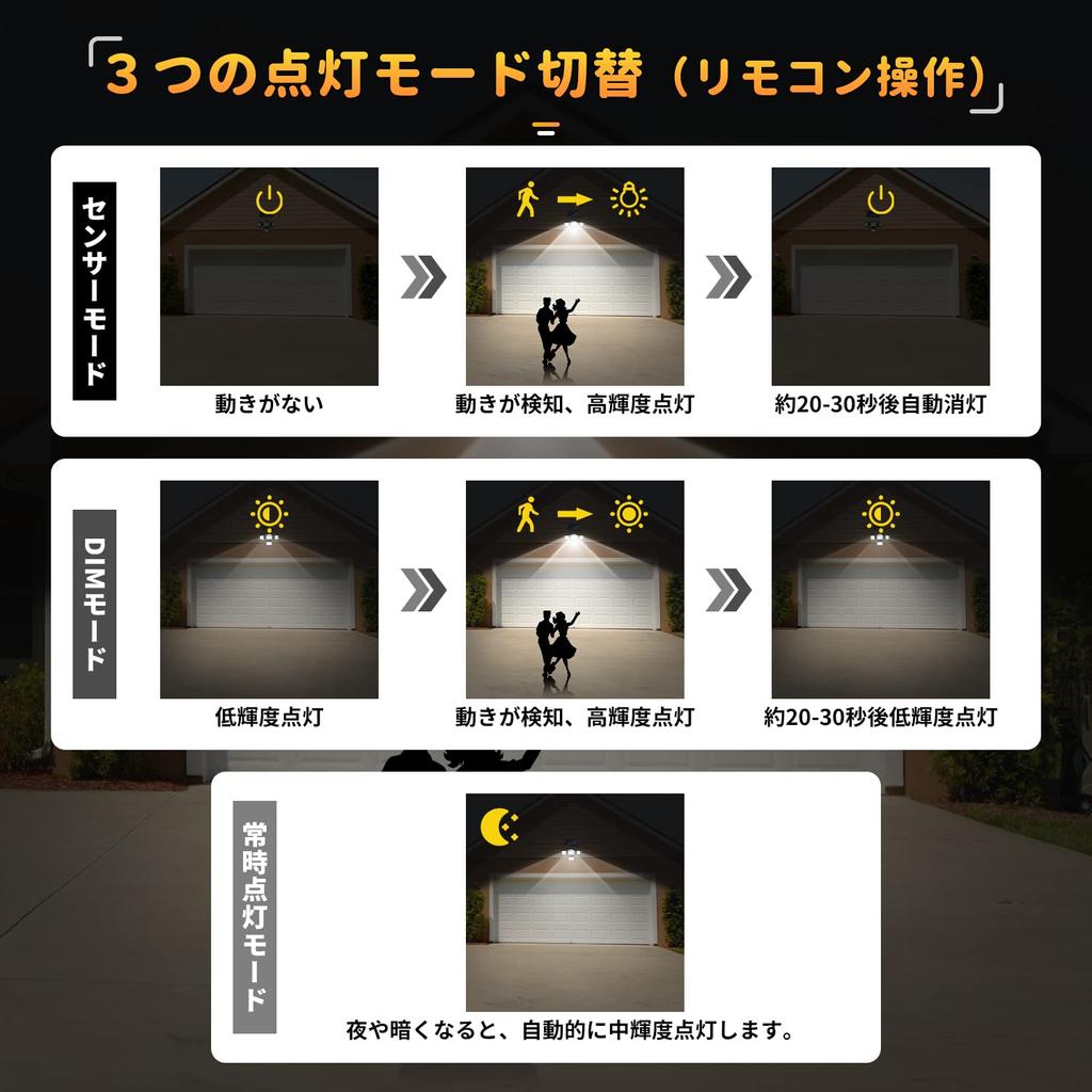 Солнечный светильник, раздельного типа [192 светодиода, 4-сторонняя подсветка, кабель 4,5 м, 3000 люмен, регулируемый угол 360°, водонепроницаемость IP65] для внутреннего и наружного использования,