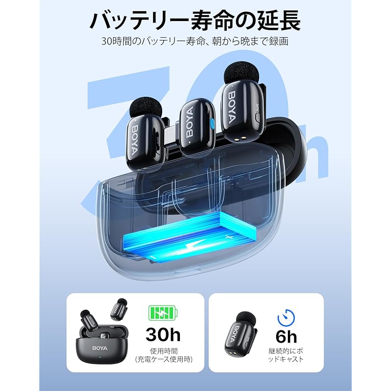 Беспроводной мини-микрофон BOYA [суперминиатюрный 360°-звукосниматель с штыревым разъемом] беспроводной микрофон типа C и Lightning Совместимость с iPhone 16