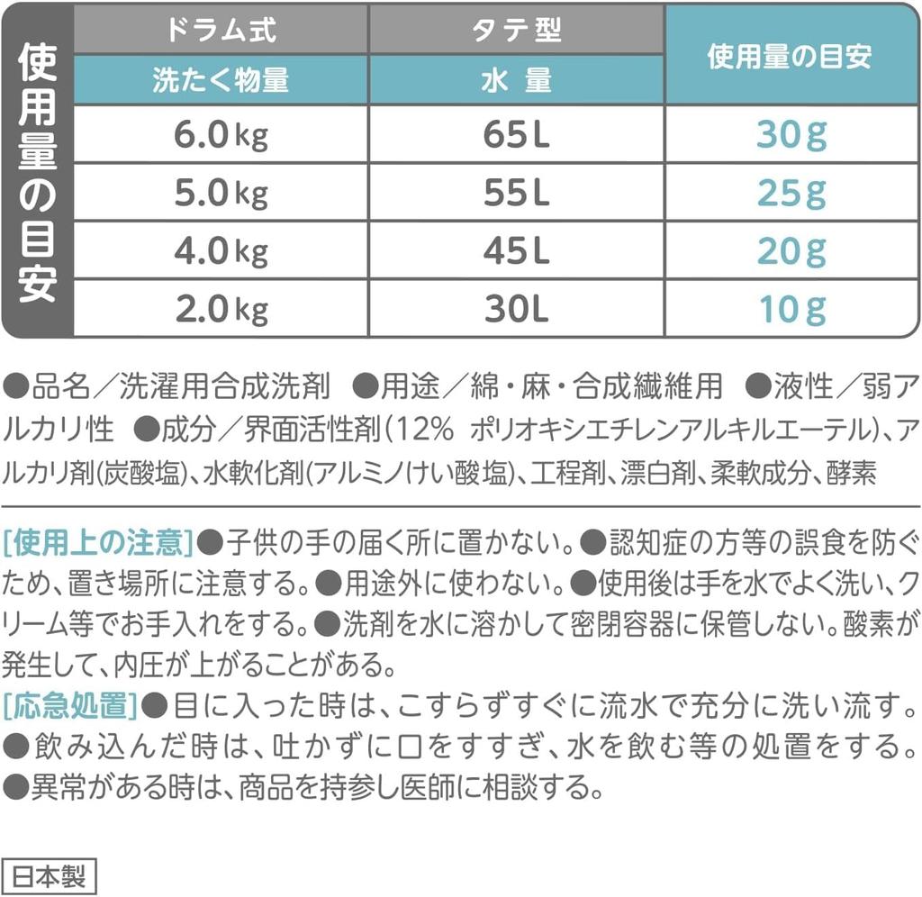 FaFa 3x Концентрированный Суперкомпактный Стиральный Порошок 500г Бонус + (Набор 3)