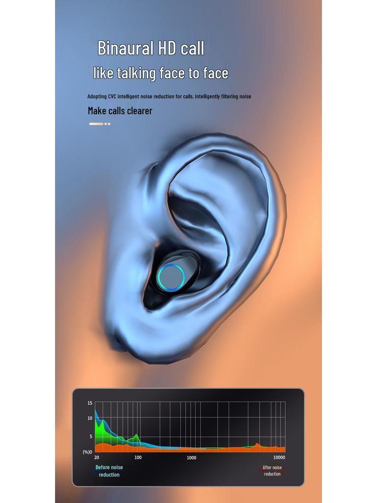 2025 Wireless Bluetooth 5.5 Headphones - Heavy Bass, Binaural Sports, Compatible with Huawei, Apple, Xiaomi, OPPO, Free Shipping