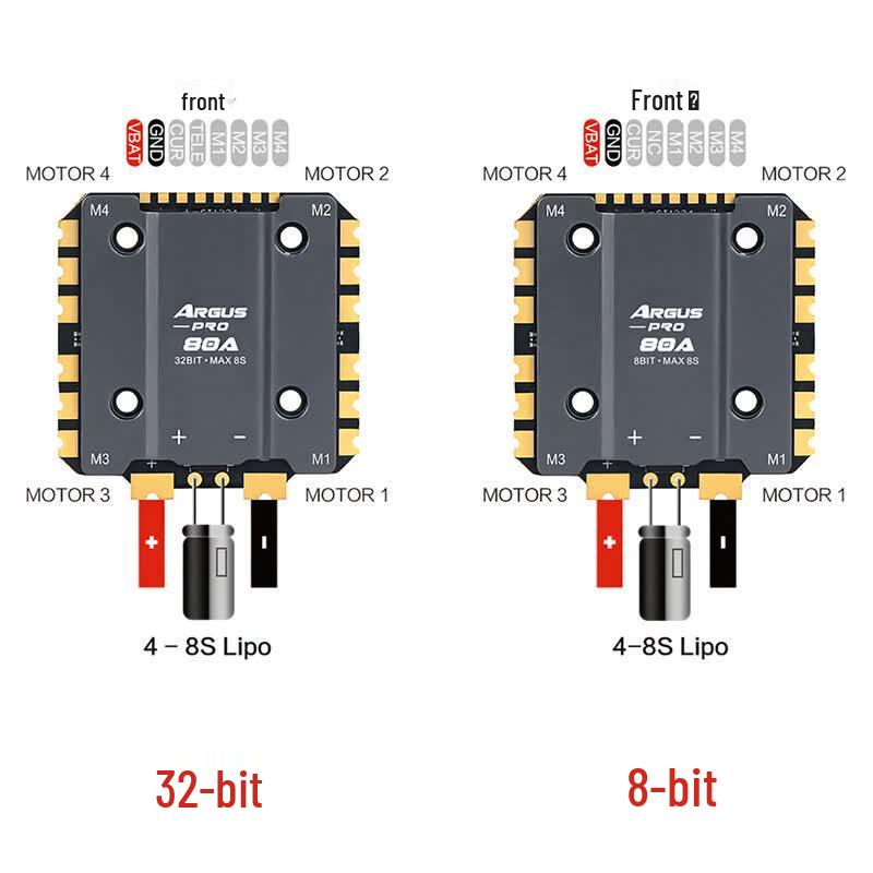Argus F722 FPV Flight Controller Stack