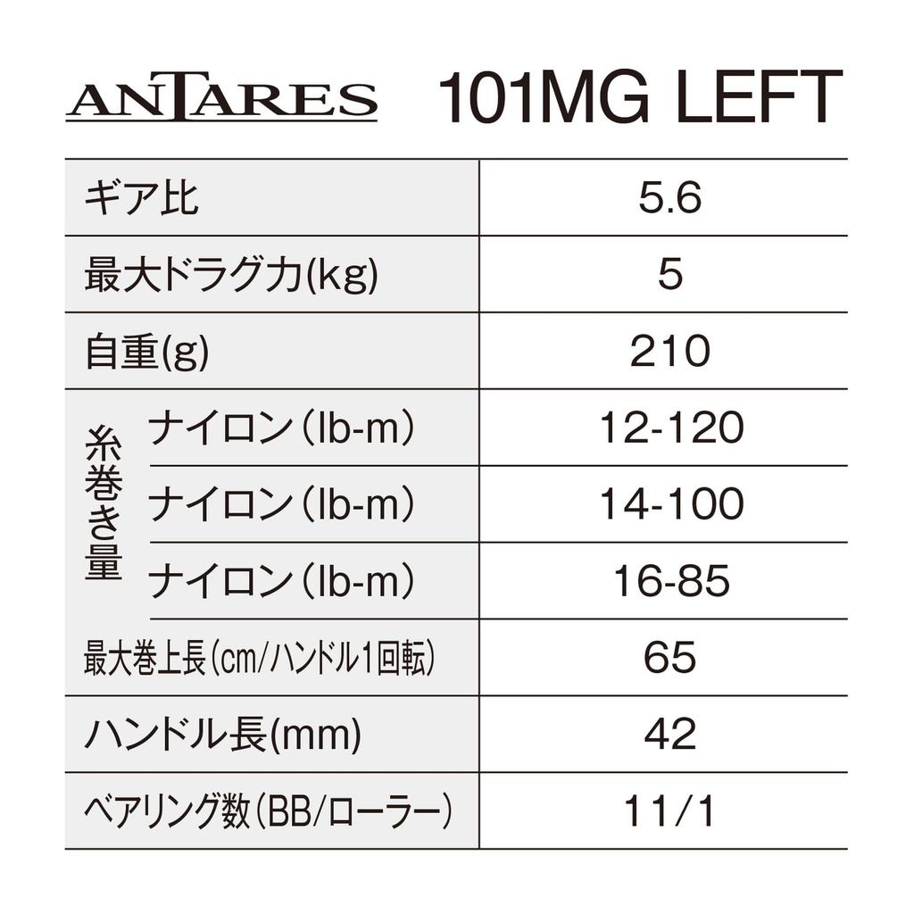 SHIMANO 25 Antares 101MG Кастинговая катушка (Осталось)