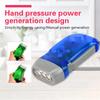 Sell Outdoor Led Manual Pressure Generator Crank Flashlight No Battery Flashlight Camping Light Lamp Emergency Survival Tool