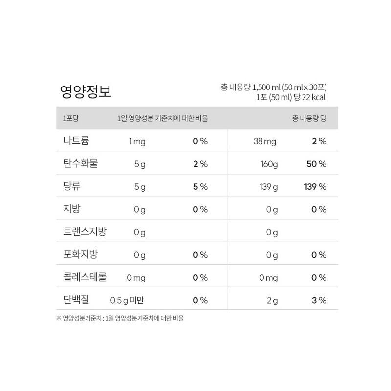 Gaeseong Merchant Red Ginseng Gold Gin, 1.5L, 2 Units