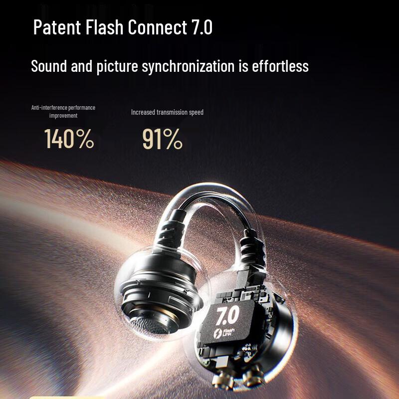 Saina S7S AI Open-Ear Bluetooth Headset