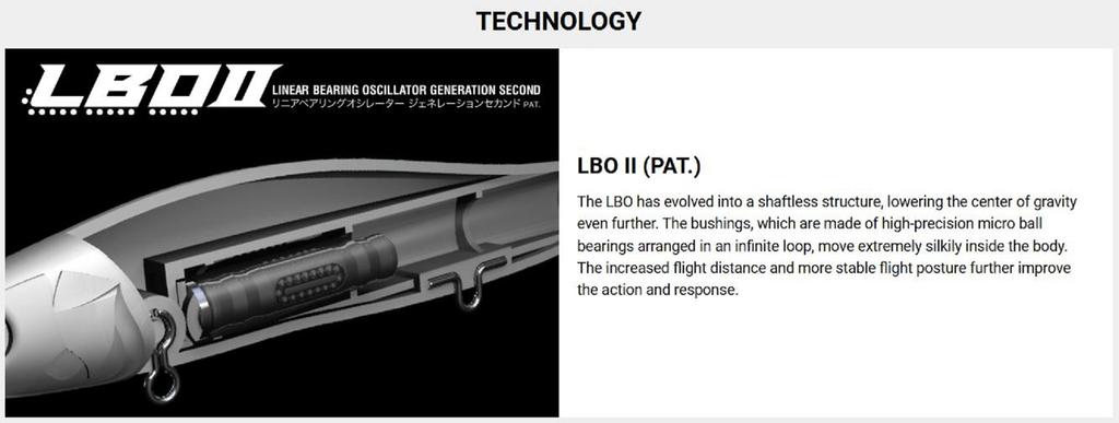 Megabass Vision 110 Oneten Max LBO SW Плавающий воблер GG Akakin (4972)