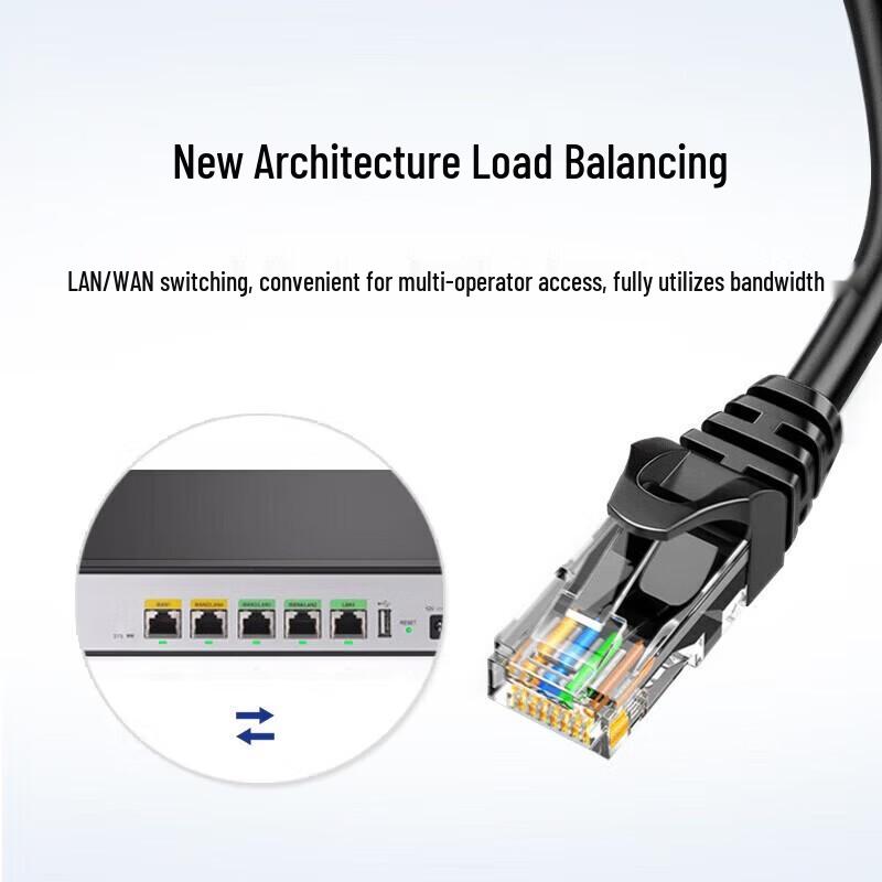 H3C ER5200G3-X Enterprise Gigabit Wired Router (CN version)