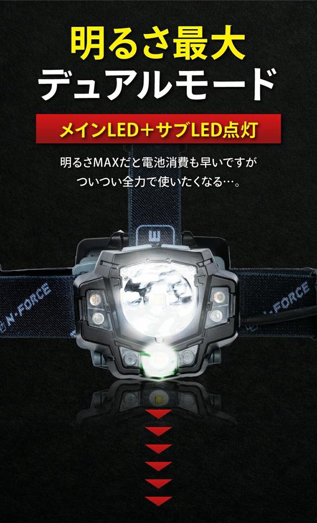 Battery Operated LED Head For Outdoor Mountain Disaster Prevention Work Disaster Prevention Headlight, Headlamp, Waterproof, Light, Fishing, Use,