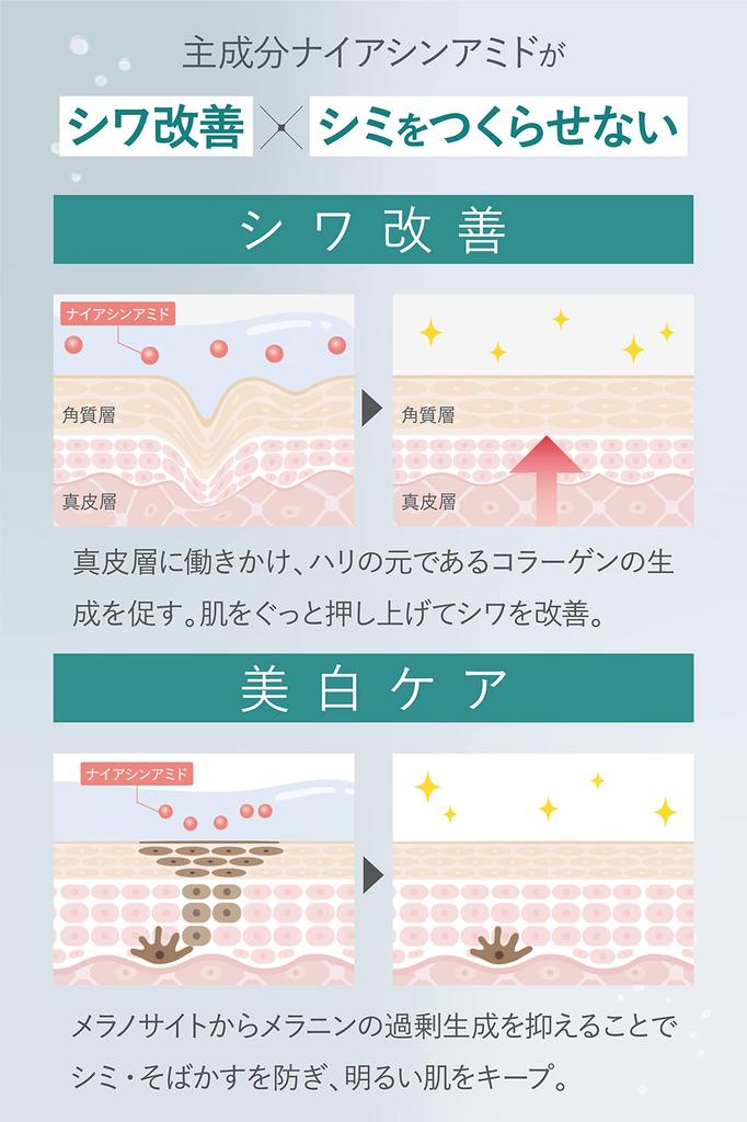 Для шеи Fanfare Totonougurasu Spot and Cream 40 г x Включает эксклюзивный продукт официального магазина Увлажняющие ингредиенты для шеи Гиалуроновый гель для шеи