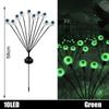 Halloween LED Eyeball Lights Solar Garden Lawn Lights Outdoor Scary Eyeball Lights Ground Lamp Halloween Party Decoration