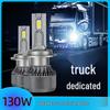 24V LED Truck & Car Headlight H1/H3/H4/H11 - High Brightness & Power Spotlight