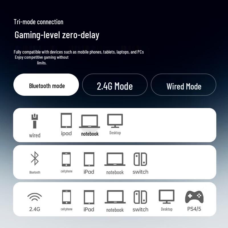 Edifier Беспроводные Bluetooth-наушники Halo Space с оголовьем