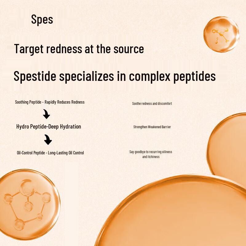 Spes Anti-Dandruff Shampoo & Scented Shower Gel Set