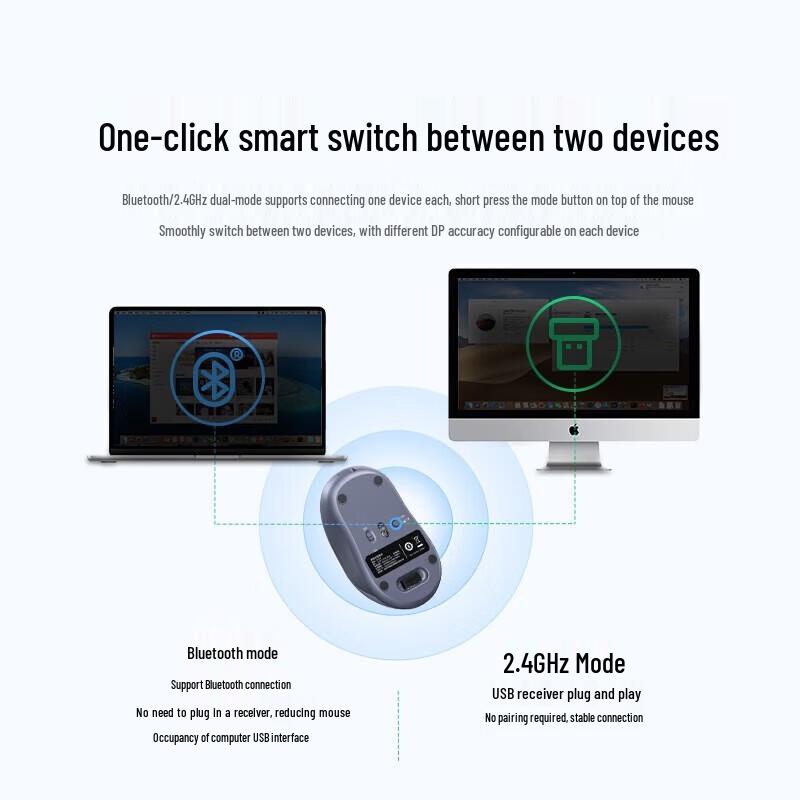 Ugreen Бесшумная перезаряжаемая беспроводная мышь с двумя режимами