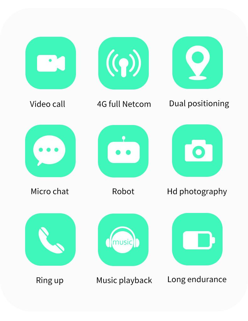 Y29 Детские умные часы с 4G SIM-картой, видеозвонком, режимами SOS, GPS и Wi-Fi, водонепроницаемостью IP67, функцией компаса, умные часы для детей
