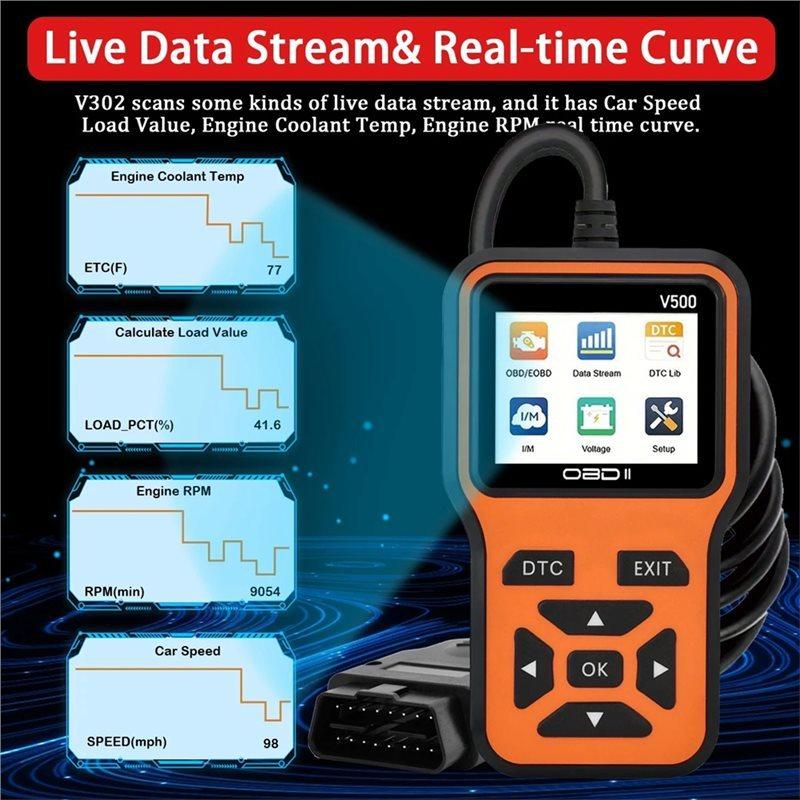 V500 OBD2 Car Scanner Diagnostic Tool Engine Fault Code Reader Full System Diagnosis Voltage& Charging Tester