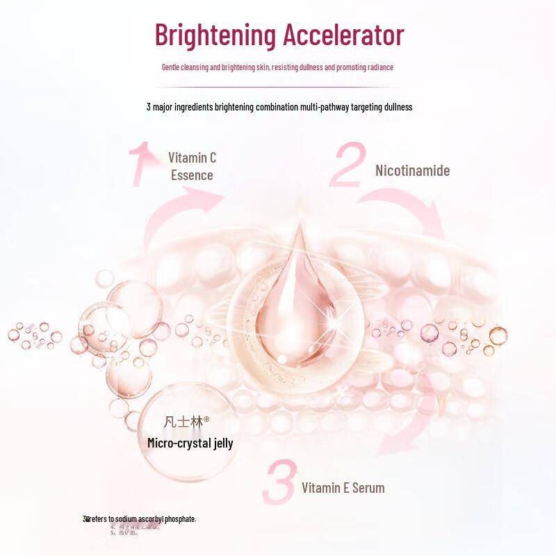 Vaseline Niacinamide Brightening Body Lotion