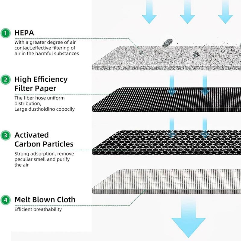 Пылесборники для пылесоса Karcher 6.959-130.0, бумажные фильтр-мешки для пылесоса Karcher WD3 1629 MV3 Premium 15 шт. в упаковке