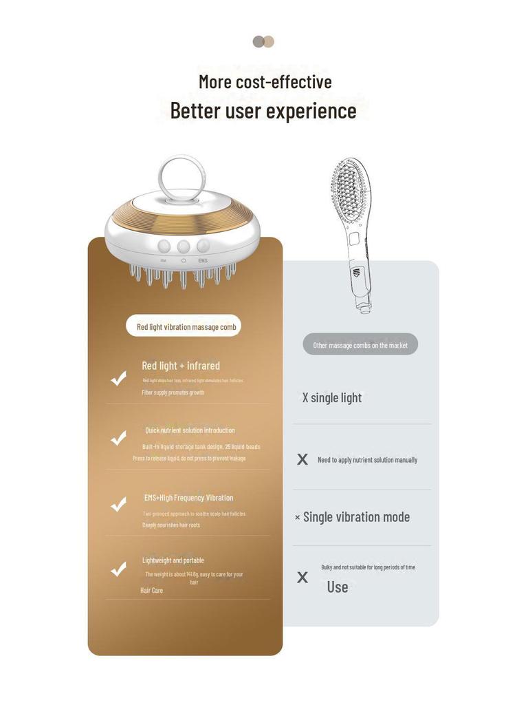 Трансграничный EMS микротоковая расческа для роста волос и массажер для кожи головы с аппликатором