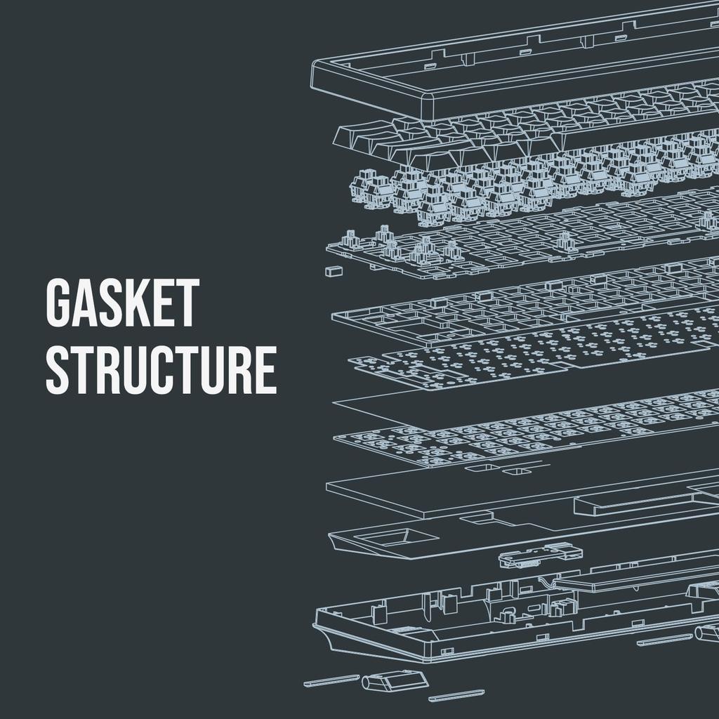 MechLands CIDOO QK61 V2 VIA Программируемая компактная клавиатура Беспроводная игровая клавиатура с возможностью горячей замены Пользовательская прокладка клавиатуры Механическая клавиатура с ПК