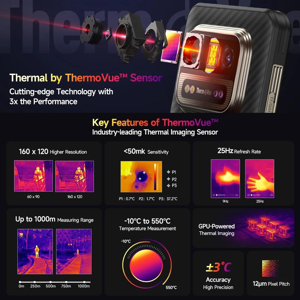 Ulefone Armor 25T Pro 5G Телефон с тепловизором, защищенный, Android 15, 33 Вт, 64 МП, ночное видение, NFC, водонепроницаемый смартфон, Глобальная версия