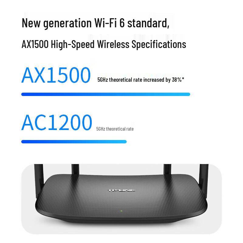 TP-Link TL-XDR1520 Dual-Band Wi-Fi 6 Easy Mesh Router (CN version)