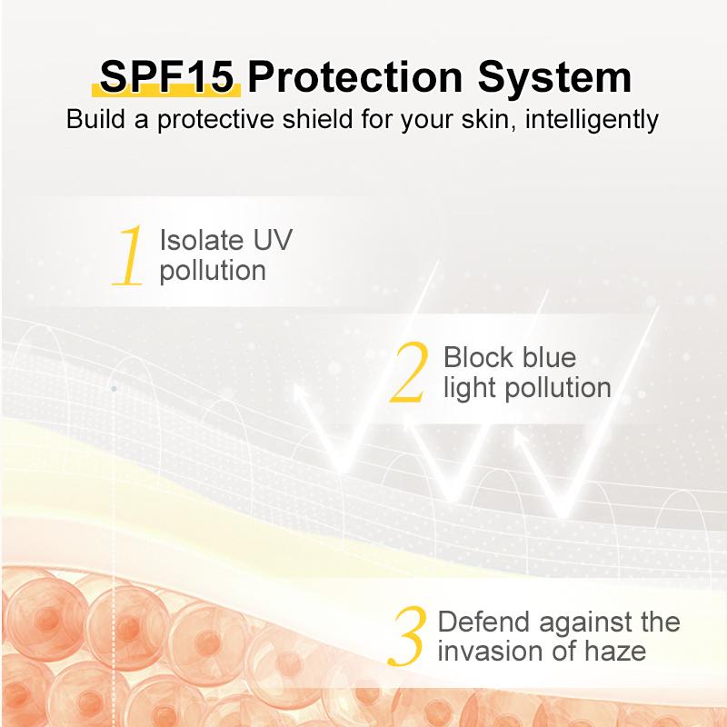 JoyPretty Увлажняющий крем для лица Витамин Е Отбеливающий против сухости Питательный солнцезащитный крем SPF15 Сияющий здоровый уход за кожей лица