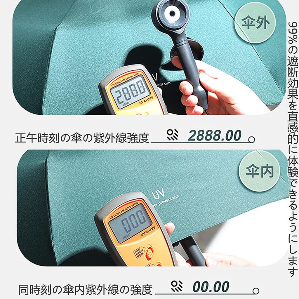 Складной автоматический водный зонт для солнечной и дождливой погоды, прочное стекло 8, большой, большой, складной, сильный ветер, большой зонт, одним нажатием