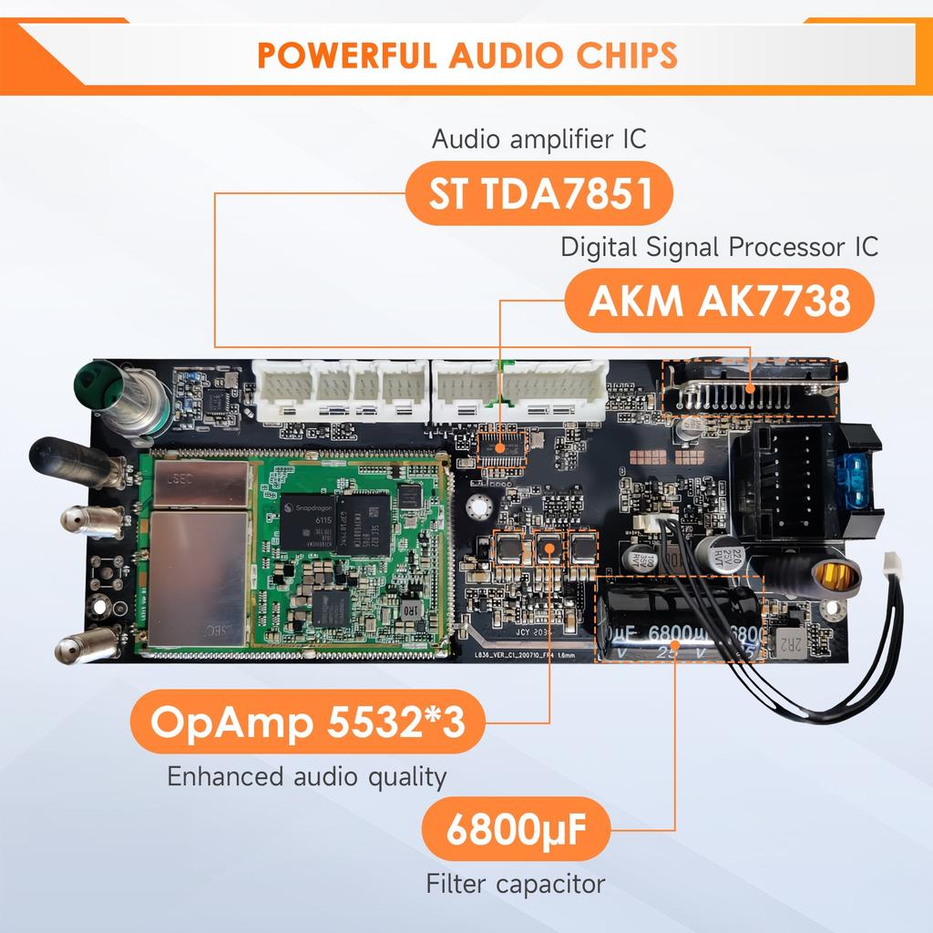 OSSURET Snapdragon 6115 Android Автомагнитола Плеер Интеллектуальный Экран для VW Volkswagen Crafter 2017-2021 Carplay Auto 2DIN Автомобильная Мультимедиа Авторадио