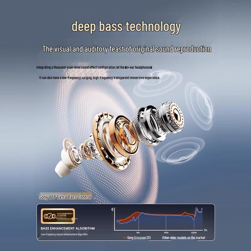 Беспроводные наушники-вкладыши для сна Soaiy SS1